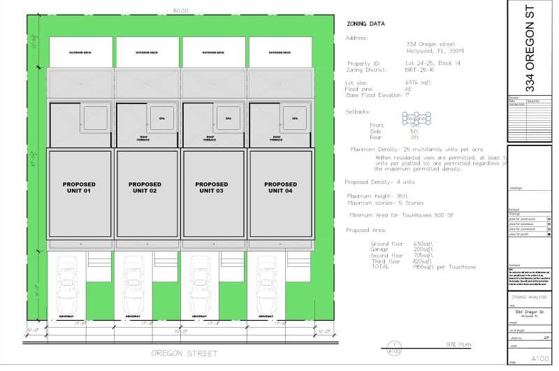 334 Oregon Street, Hollywood FL 33019