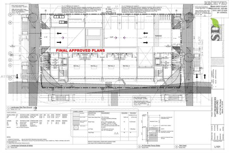 1477 NW 79th St, Miami FL 33147