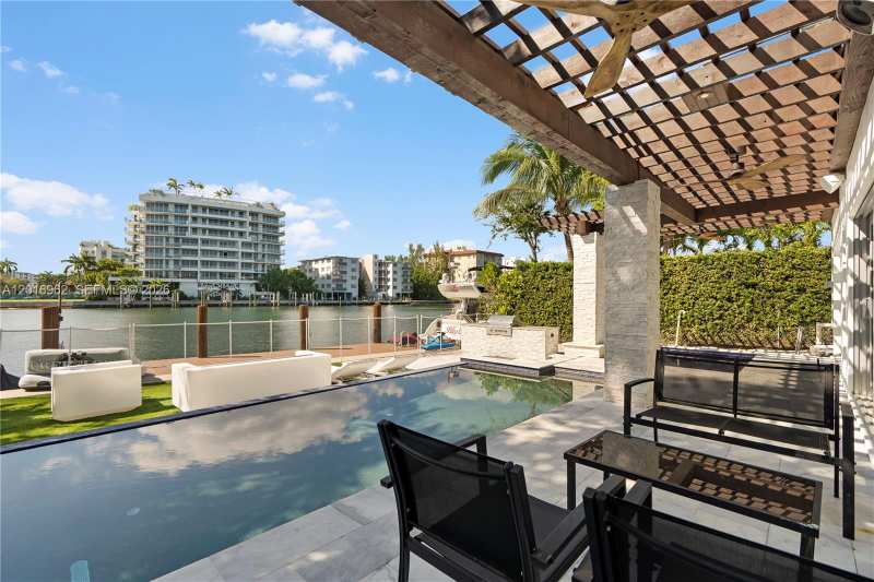 9380 Bay Drive, Surfside FL 33154