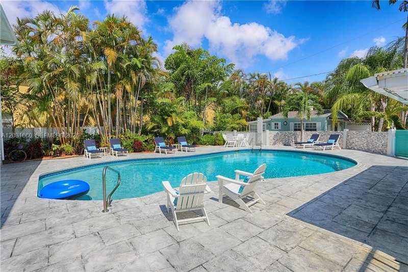 57 NE 24th St # 63, Wilton Manors FL 33305