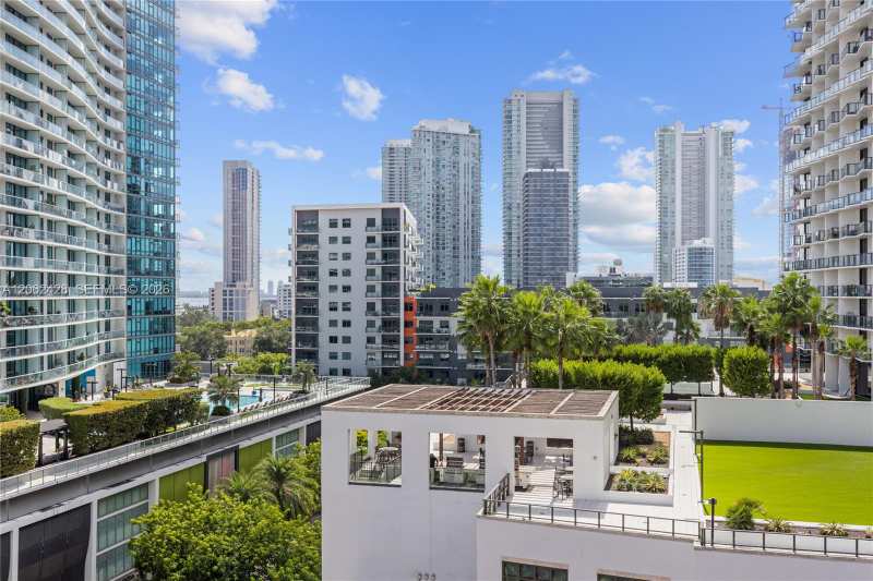 90 NE 32nd street # 910, Miami FL 33127