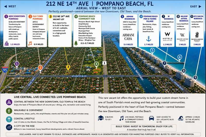 212 NE 14TH Avenue, Pompano Beach FL 33060