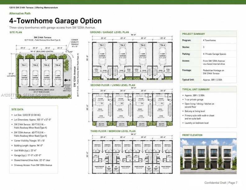12012 SW 214th Ter, Miami FL 33177