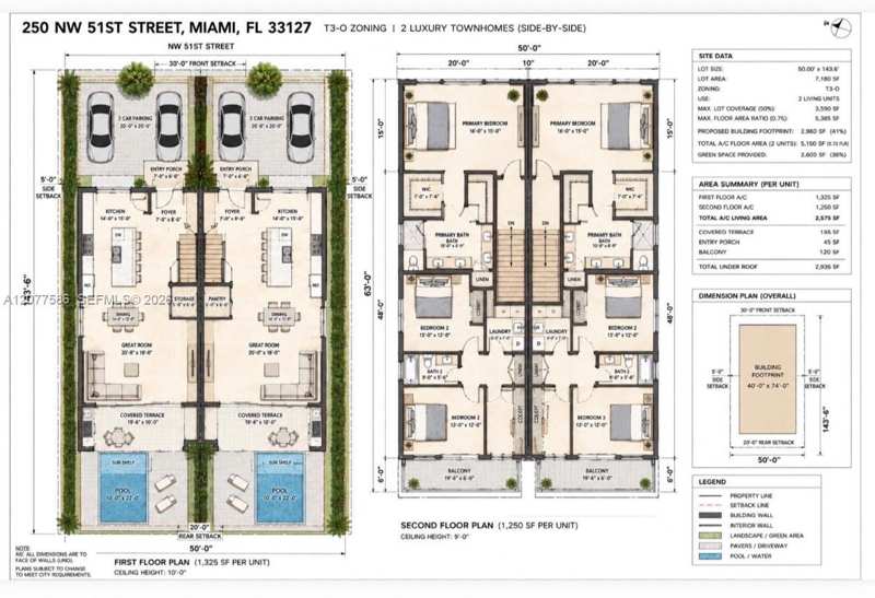 250 NW 51st St, Miami FL 33127