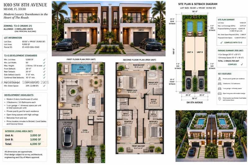 1010 SW 8th Ave, Miami FL 33130